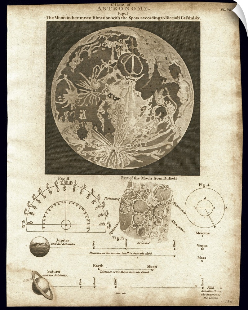 Map of the Moon, 1810. This plate depicts the geographical features of the moon using observations by Cassini and Riccioli...