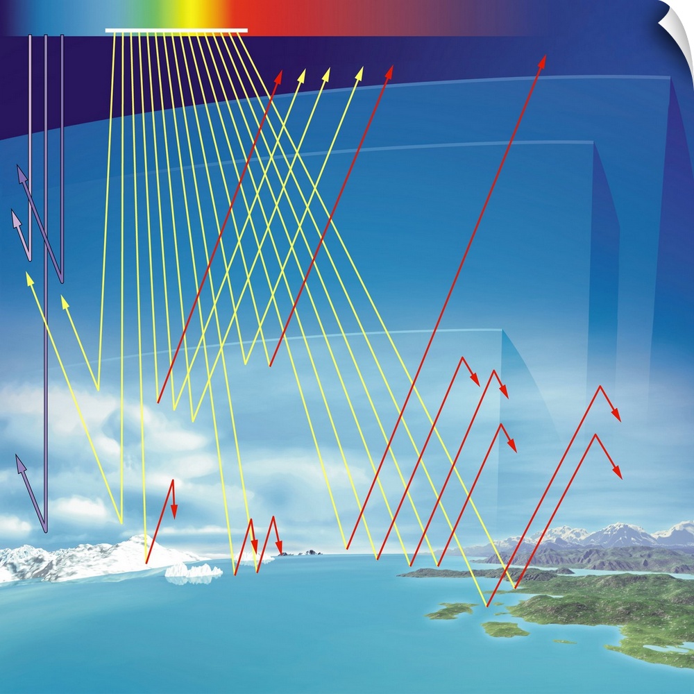 Earth's atmosphere and solar radiation. Computer artwork of the effect of the Earth's atmosphere on solar radiation. Shown...