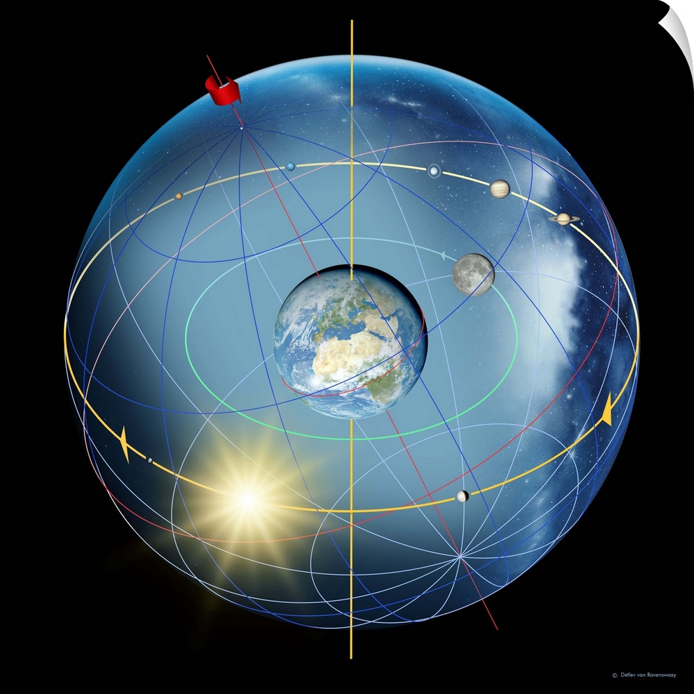 Earth's rotation. Computer artwork of the Earth, showing its rotation and the apparent movement of the Moon, Sun and plane...
