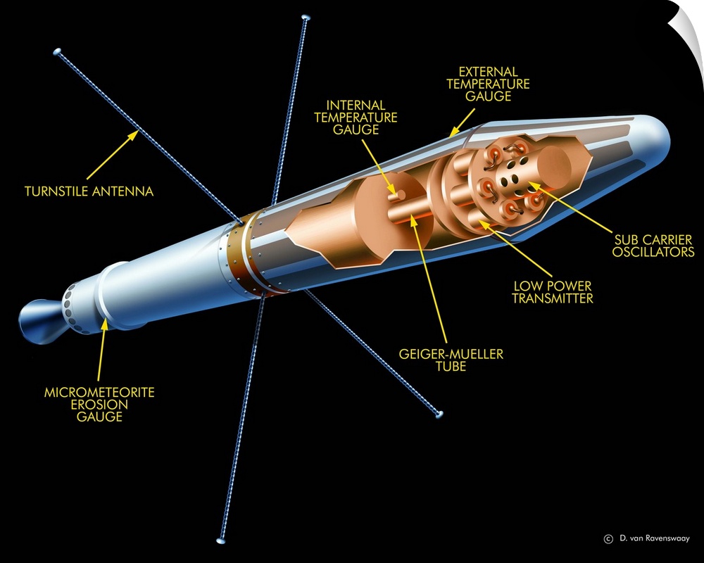 Explorer 1. Computer artwork of America's first successful artificial satellite, Explorer 1 showing part of its interior. ...