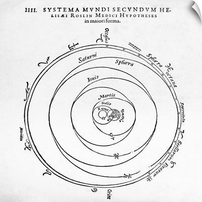 Geoheliocentric cosmology, 16th century