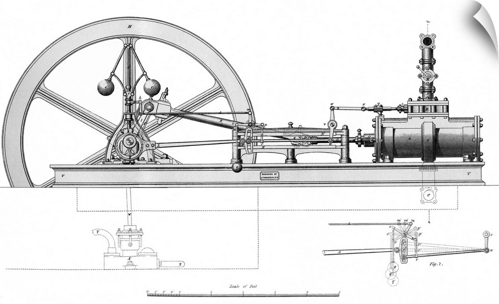 High-pressure steam engine, 19th century design. Fuel burnt in the furnace (right) produced steam that drove the piston (c...