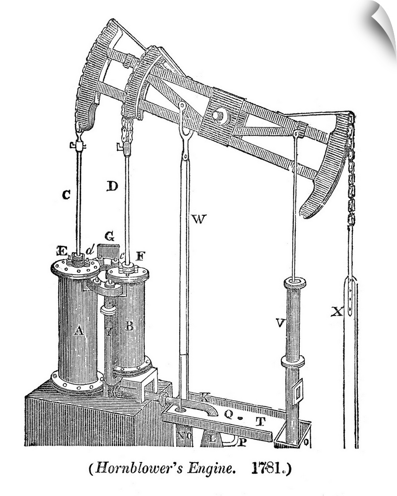 Hornblower's engine. Historical artwork of Hornblower's steam engine that was patented in 1781. Jonathan Hornblower (1753-...