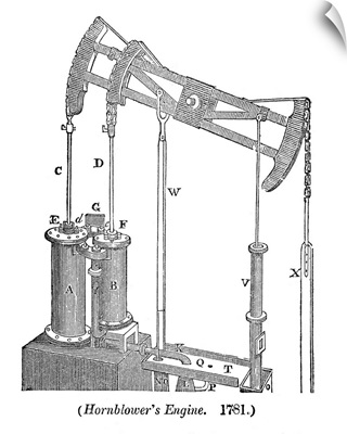 Hornblower's engine