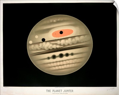 Jupiter, 1880