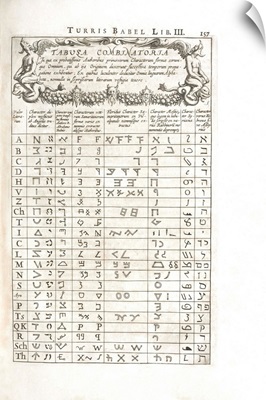 Linguistics table, 17th century