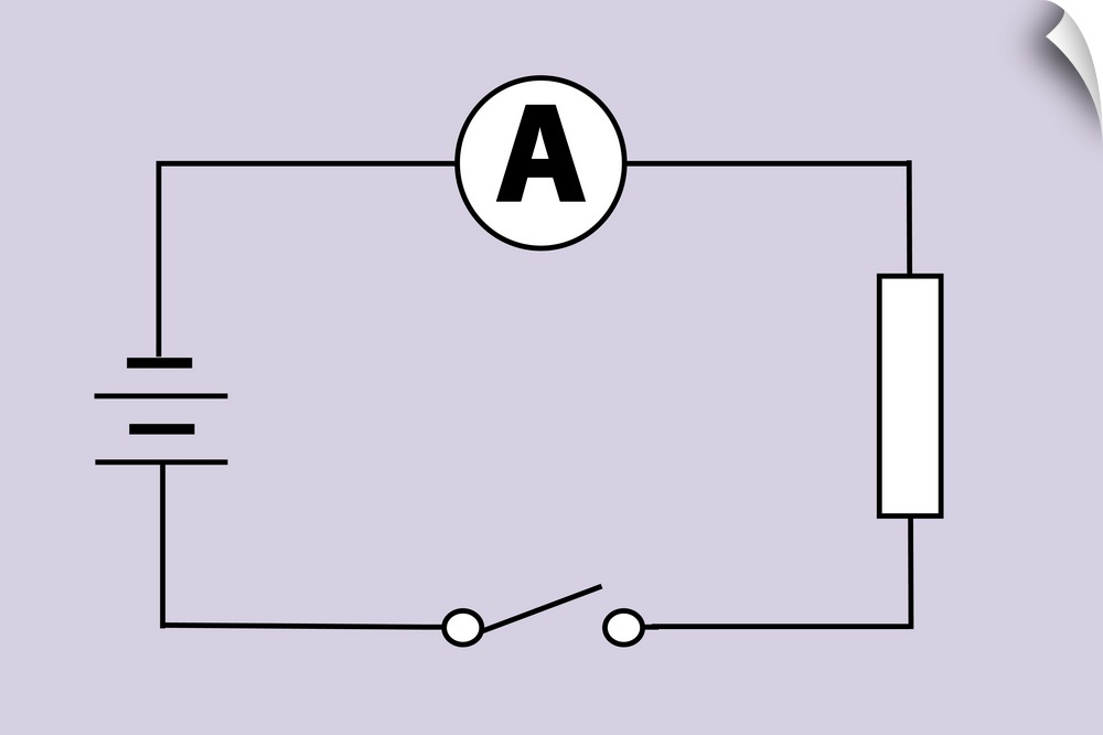 Measuring electric current. Circuit diagram showing the arrangement of equipment used to measure electric current flowing ...