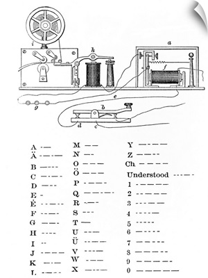 Morse code apparatus, historical artwork