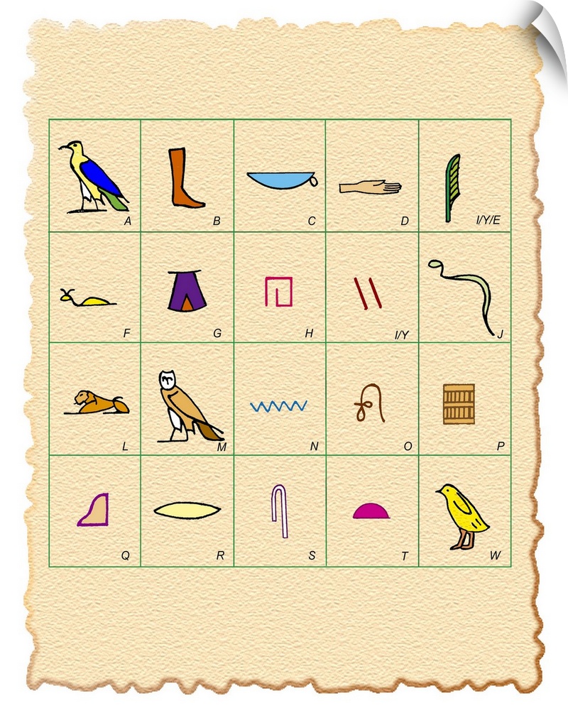 Phonetic Egyptian hieroglyphs. Hieroglyphs were written characters used by the Ancient Egyptians between around 3000 BC an...