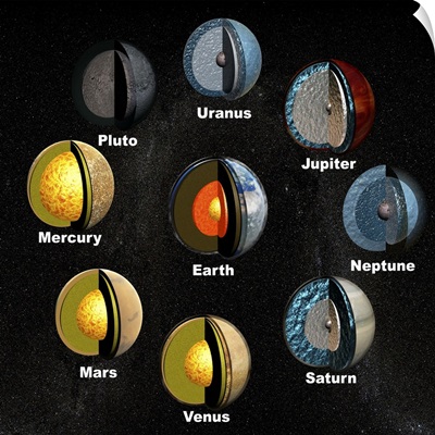Planets' internal structures