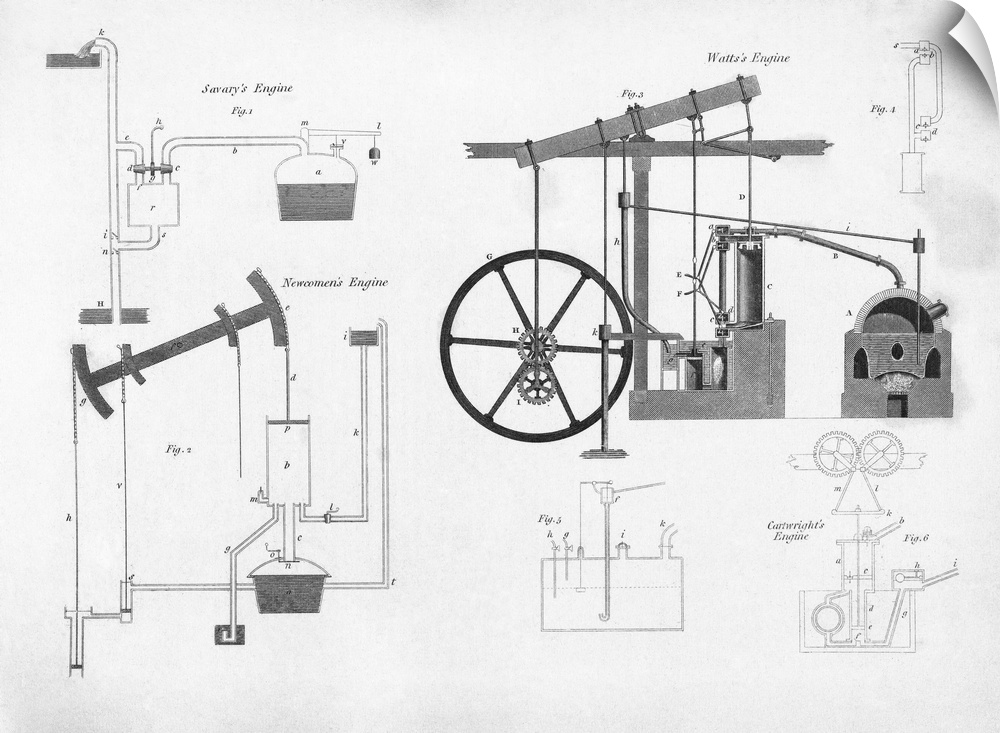 Engraved plate showing diagrams of various pumping engines. These are steam engines designed to pump water from deep under...