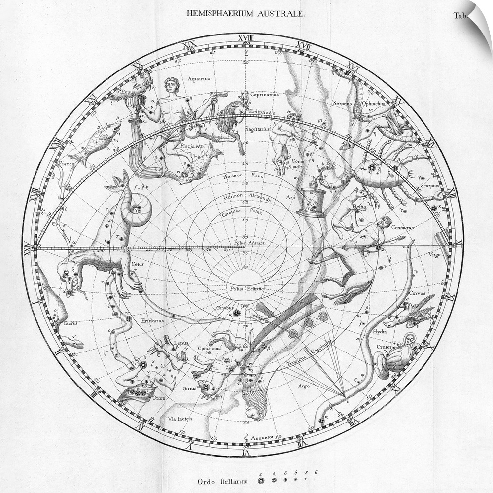 Southern celestial map. Historical map of the sky of the southern hemisphere, showing the stars and mythological drawings ...