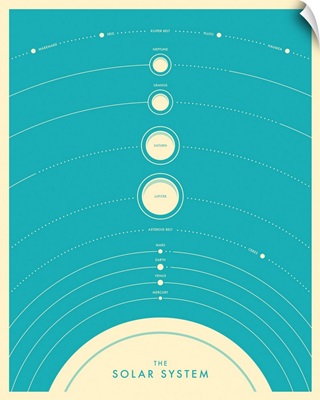 Solar System - Blue II