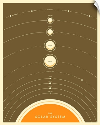 Solar System - Brown