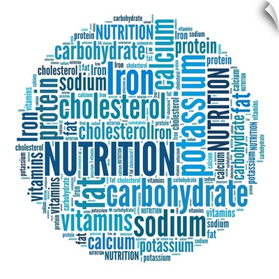 Nutrition - Word Art