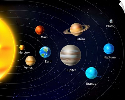 Solar System Background