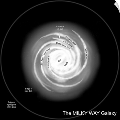 A diagram of the Milky Way, depicting its various named parts