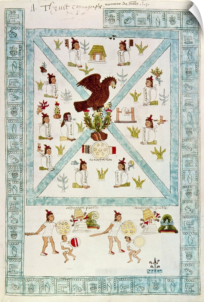 with Aztec pictographs and Spanish text from the Codex Mendoza, c1542.