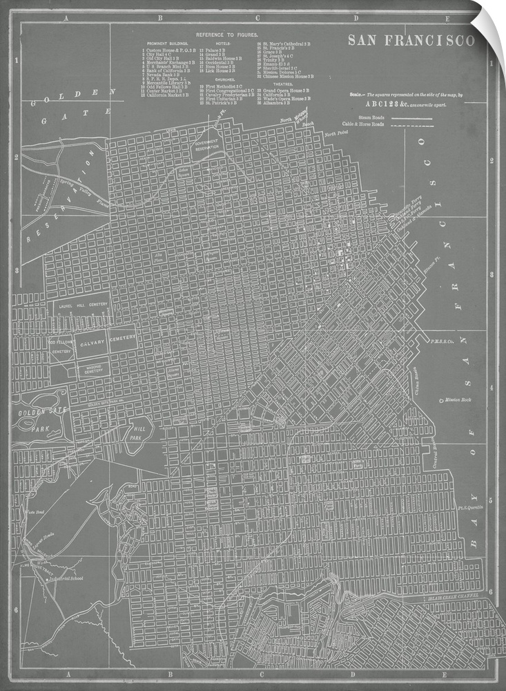 City Map of San Francisco