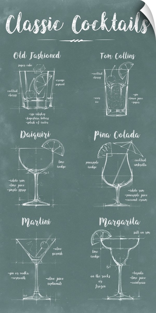 Green chalkboard decor with classic cocktail illustrations listing the ingredients and garnishes for each drink.
