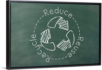 Reduce Reuse Recycle - Circle - Green Chalkboard