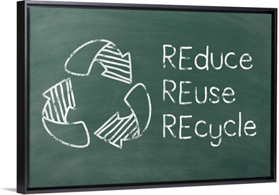 REduce REuse REcycle - Green Chalkboard