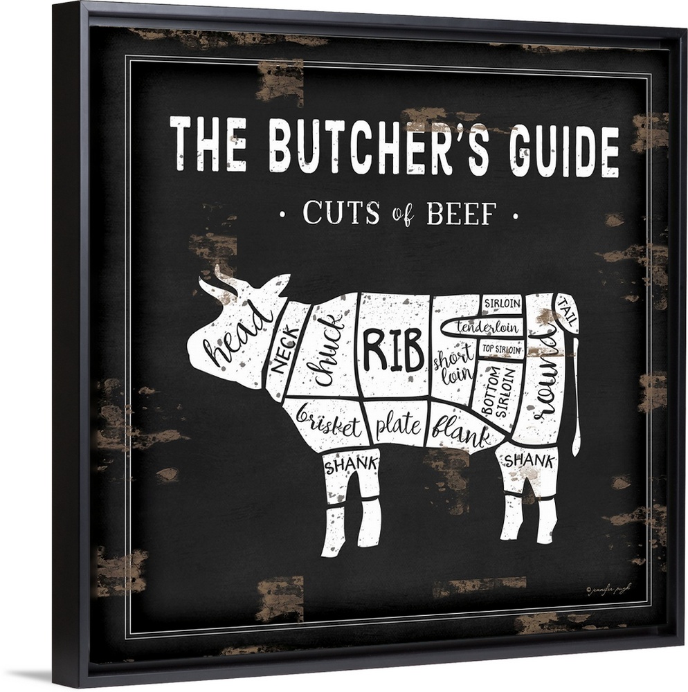 Rustic square chart showing cuts of beef in black and white.