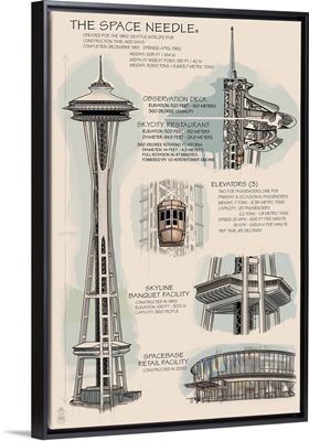 Space Needle Technical Drawing (Naturals): Retro Travel Poster