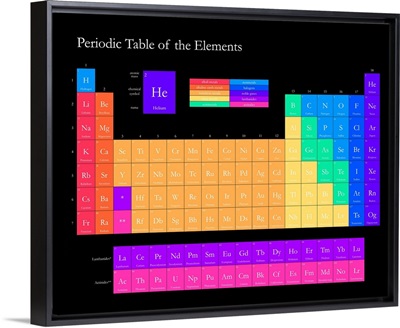 Bright Periodic Table - Black, Classic Text