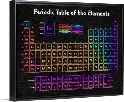 Neon Periodic Table