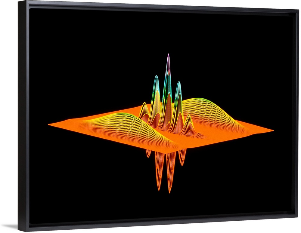 Quantum computing decoherence. Three-dimensional graph showing the effects of decoherence on the qubit state in quantum co...