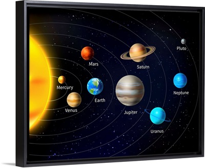 Solar System Background