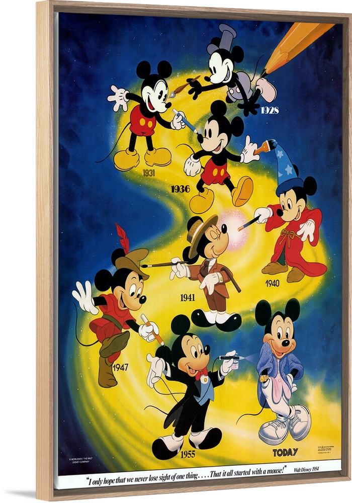 Mickey Mouse ()