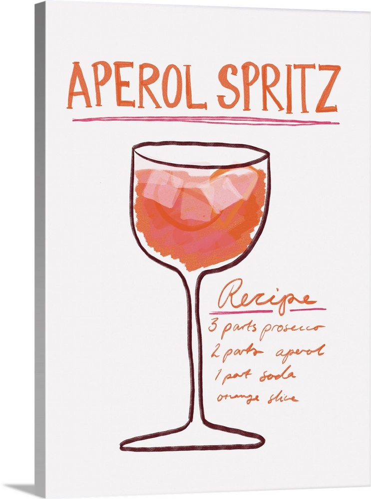 Spritz Recipe Delight