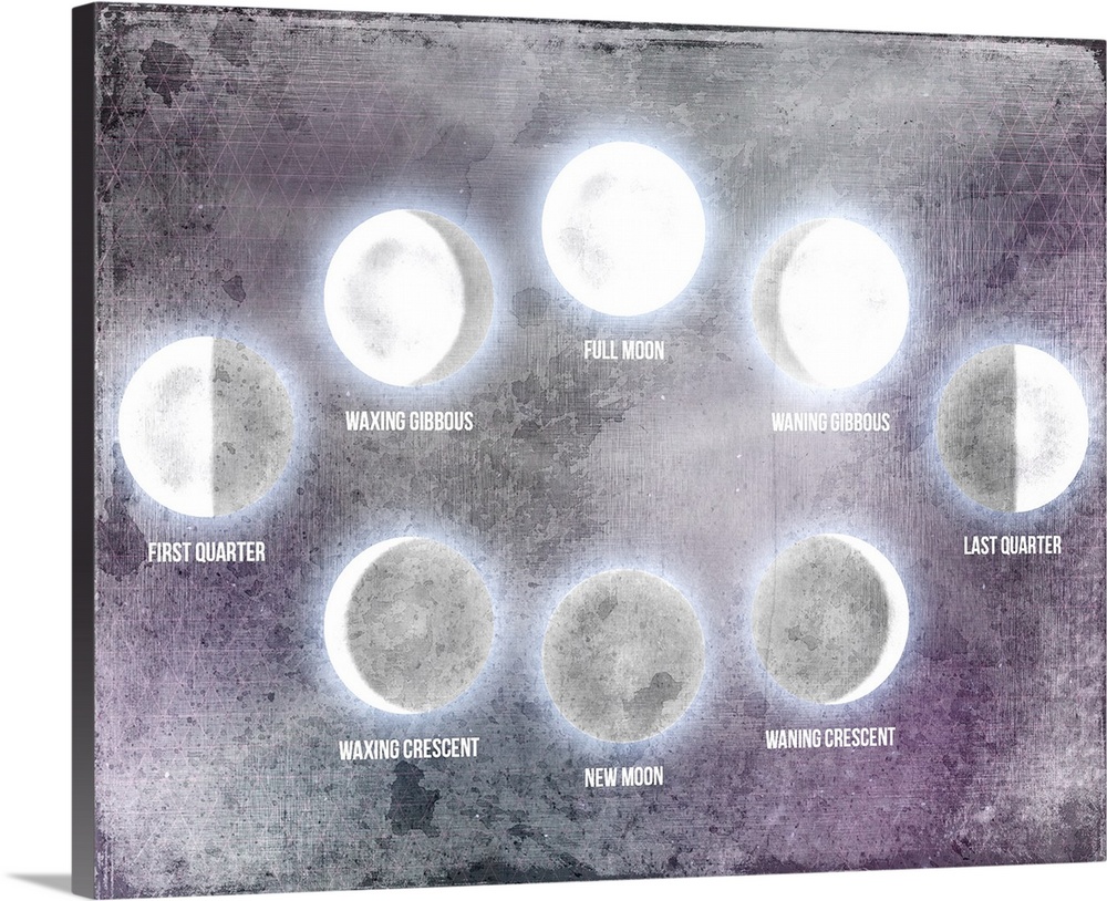 A watercolor painting of the phases of the moon with purple, gray and white hues.
