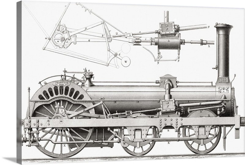 Crampton's Railway Steam Locomotive Engine, 19th Century | Great Big Canvas