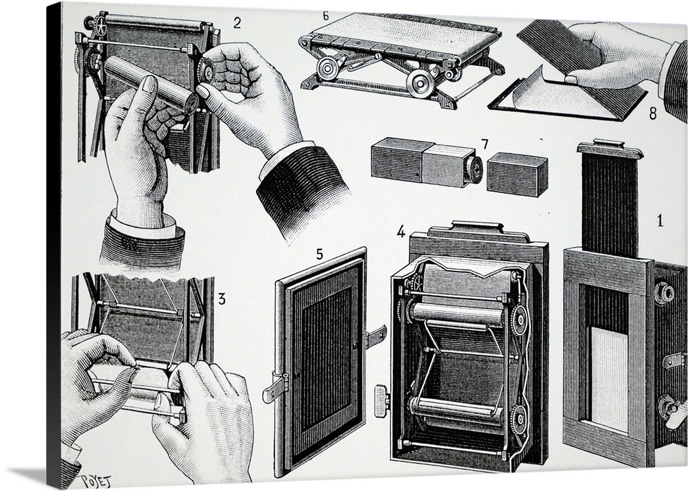 Diagram showing how to insert a Eastman negative film roll into a camera. George Eastman, an American entrepreneur who fou...