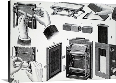 Diagram Showing How To Insert A Eastman Negative Film Roll Into A Camera, Dated 19th C.