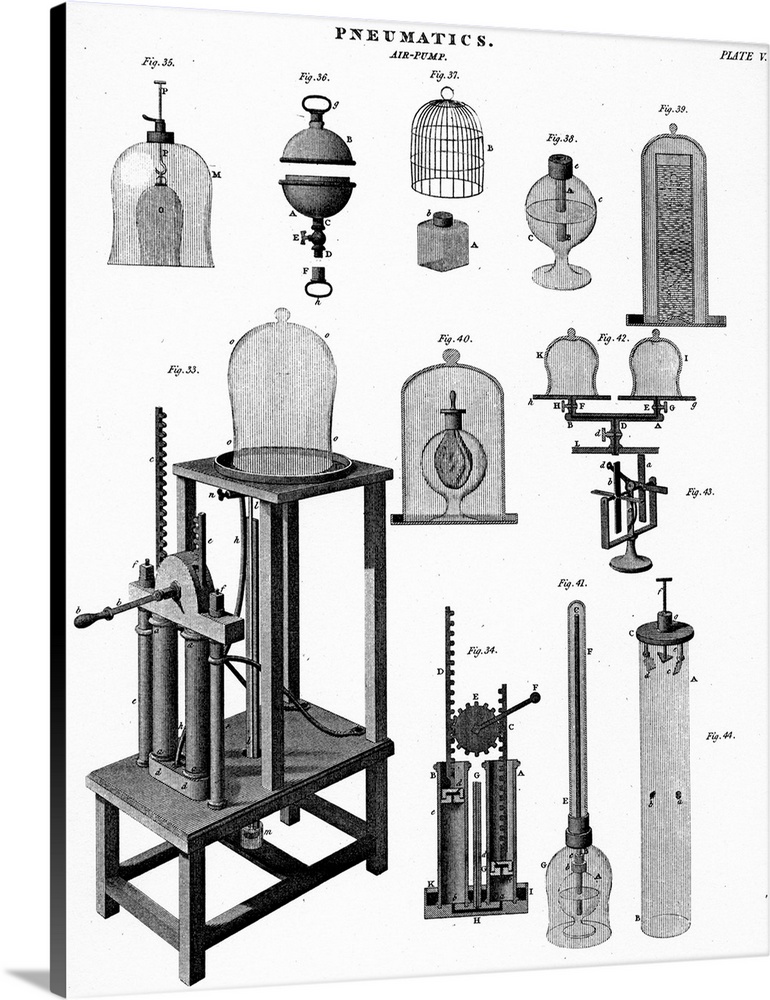 Engraving depicting the mechanism of an air pump. Dated 19th Century.