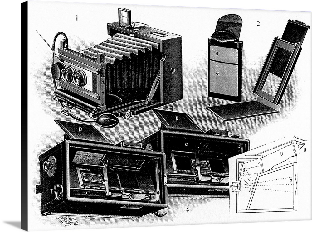 Engraving depicting various types of early cameras. 1. Stereoscopic camera invented by Carl August von Steinheil, a German...