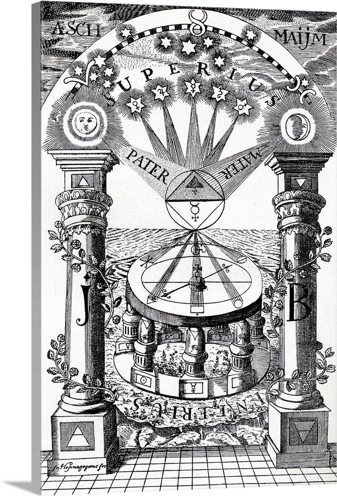 Reproduction Of A Freemason-Rosicrucian Compass 1779 From The Book The Freemason By Eugen Lennhoff Published 1932.