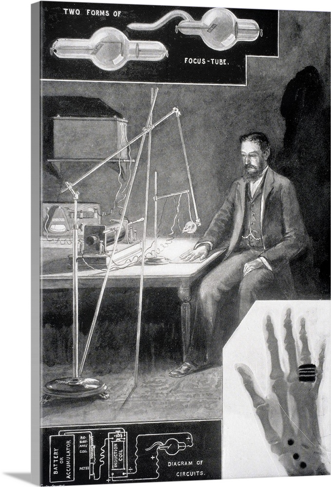The New Photography Or X Ray Photography From The Modern Cyclopedia Vol VI 1903.