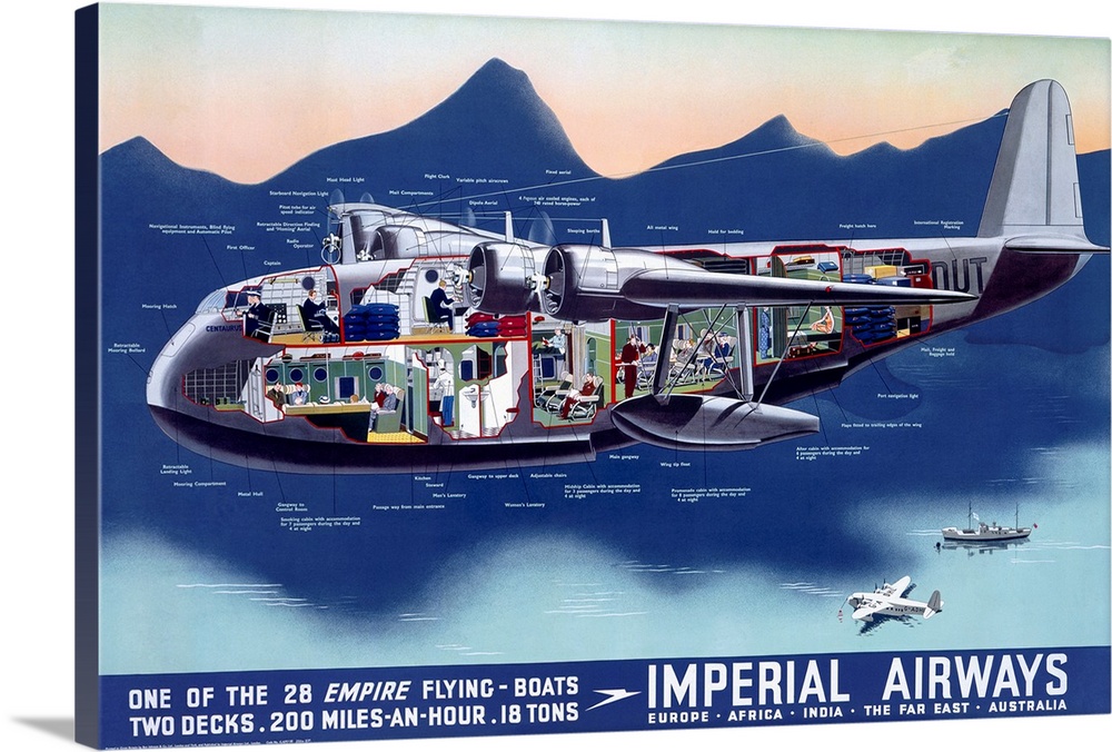 Classic advertisement for Imperial Airways showing the two-deck layout of a flying boat in a cutout fashion.