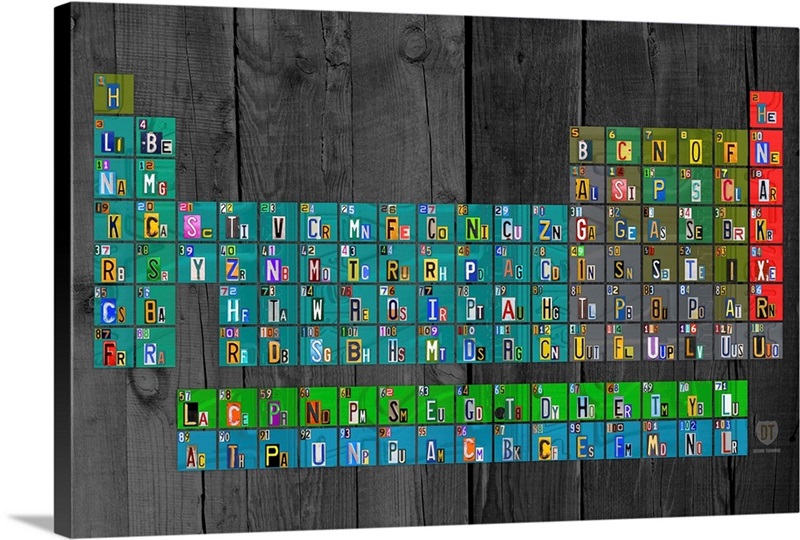 License Plate Periodic Table Wall Art, Canvas Prints, Framed Prints ...