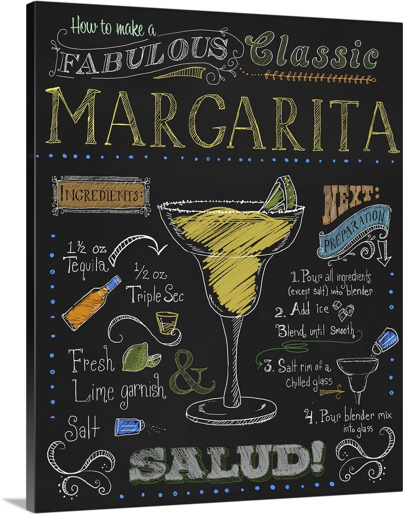 Chalkboard-style sign with instructions and ingredients for making a margarita.