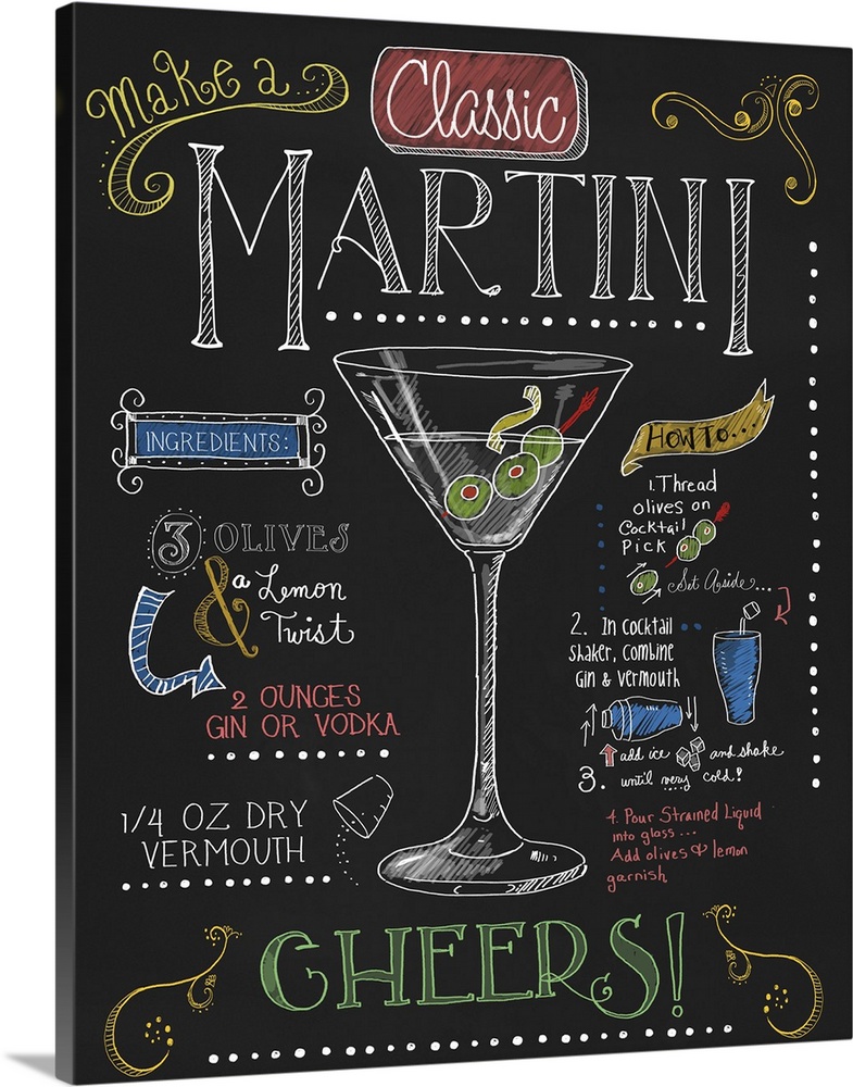 Chalkboard-style sign with instructions and ingredients for making a martini.