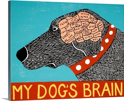 My Dogs Brain