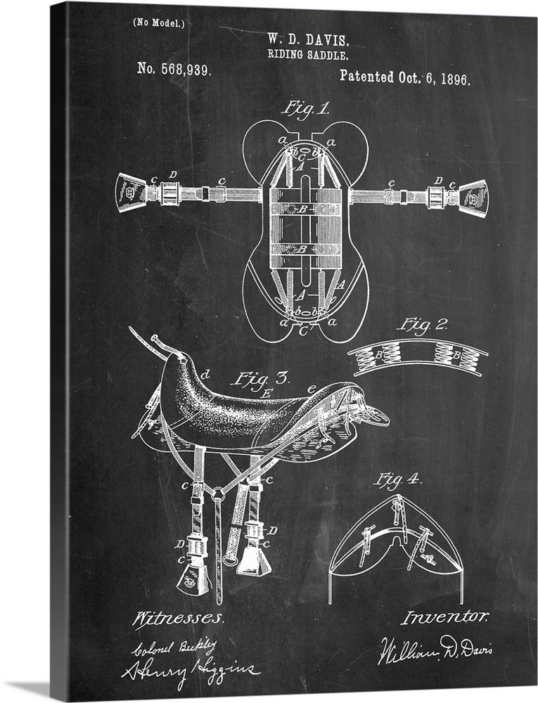 Black and white diagram showing the parts of a saddle.