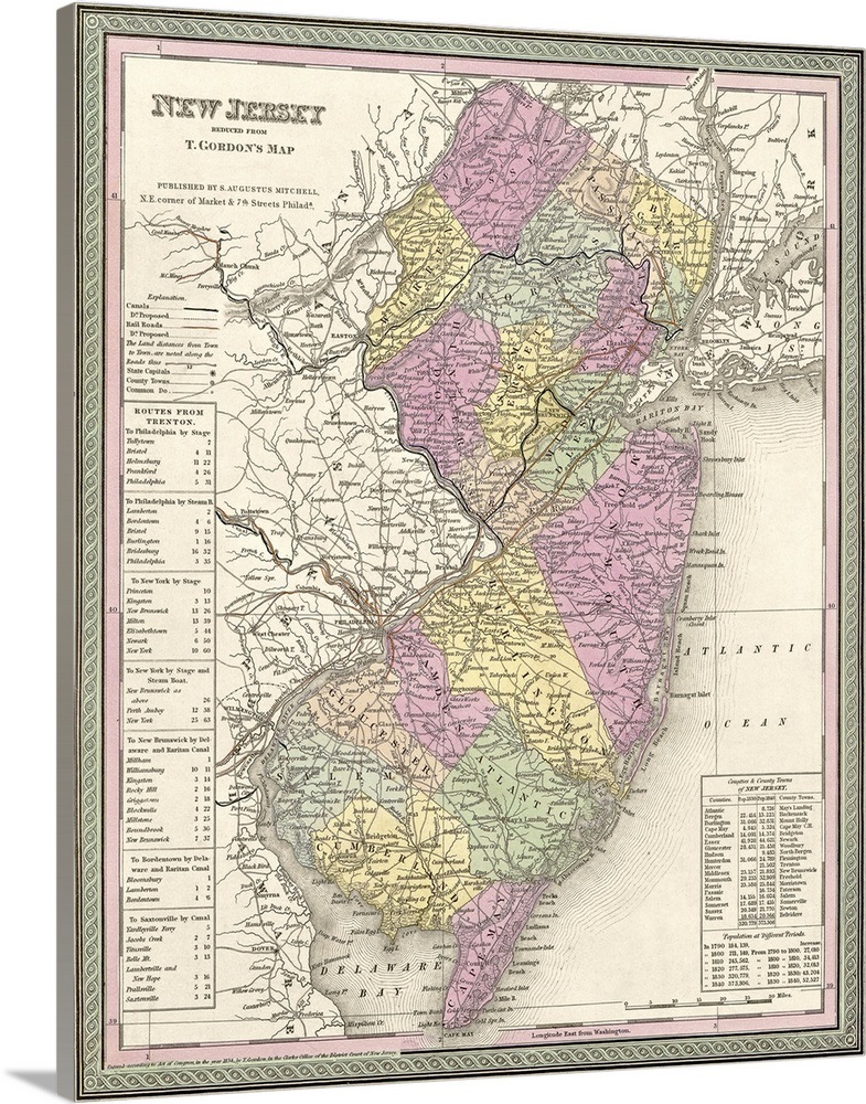 Vintage Map Of New Jersey