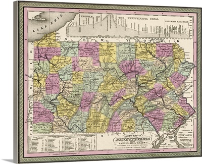 Vintage Map of Pennsylvania with its Canals, Rail-roads, etc